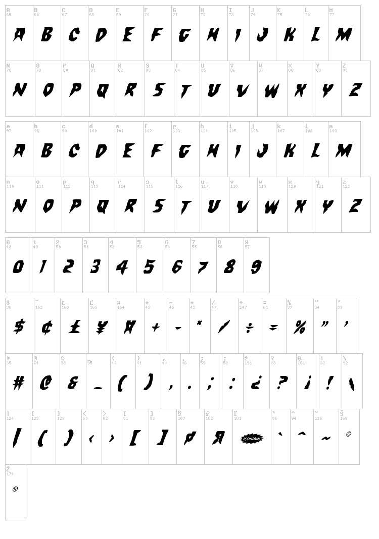 Count Suckula font map