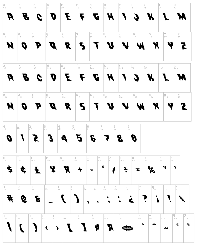 Count Suckula font map