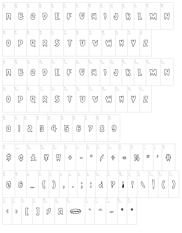 Count Suckula font map