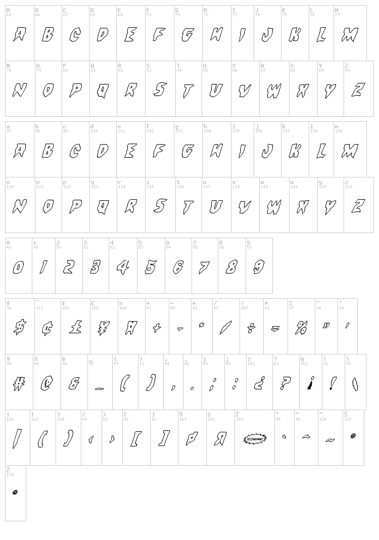 Count Suckula font map
