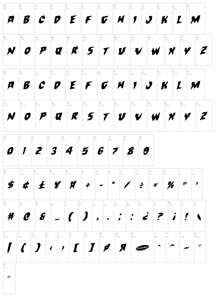 Count Suckula font map