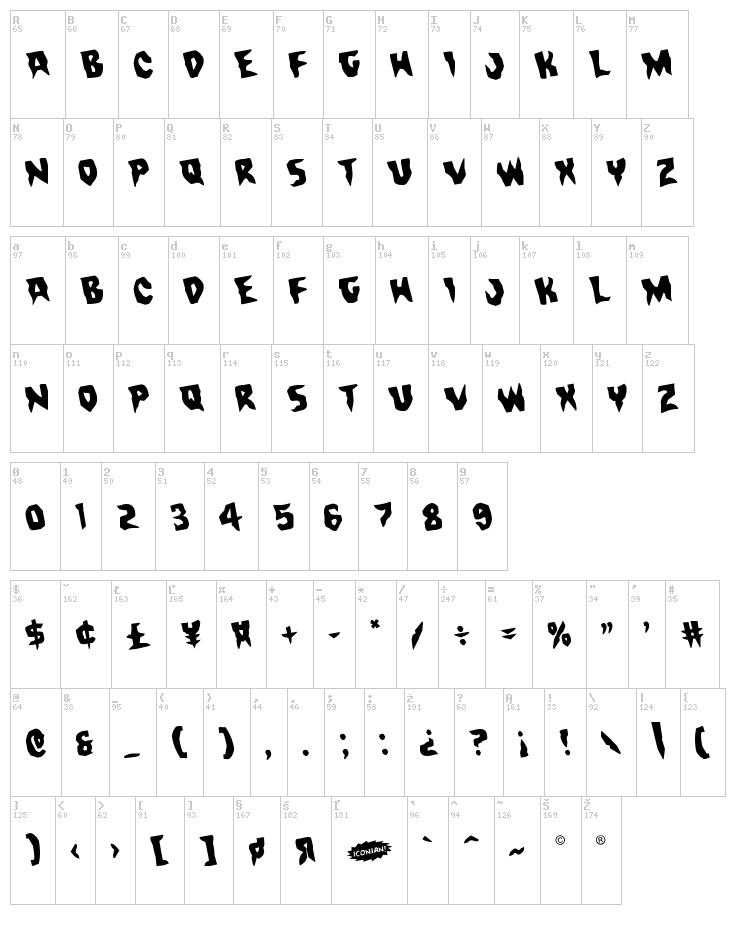 Count Suckula font map