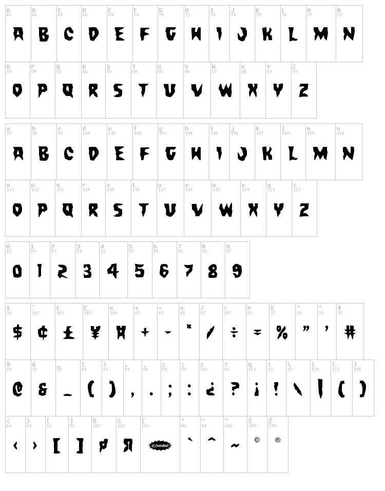 Count Suckula font map