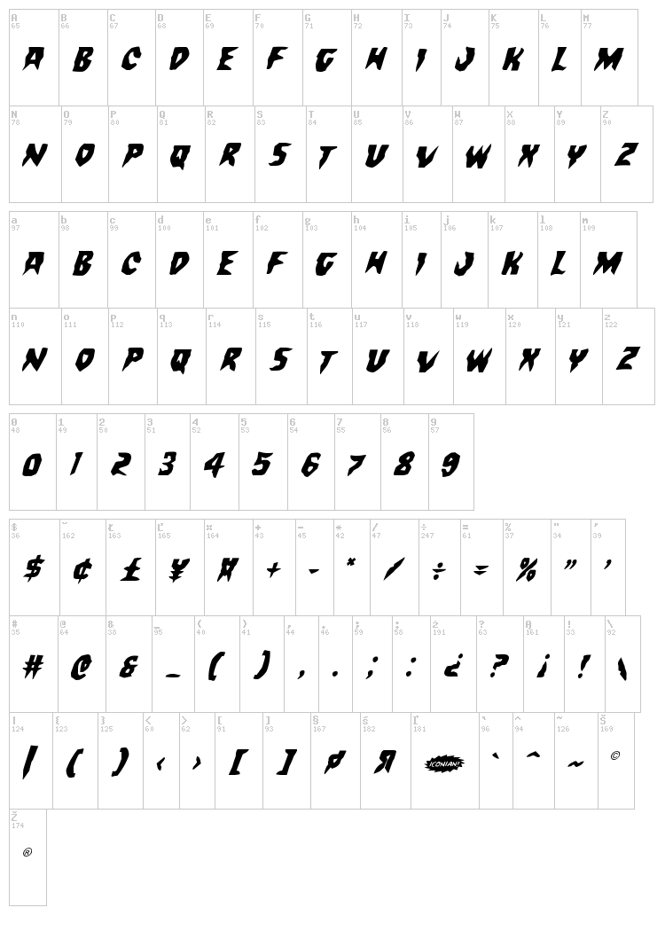 Count Suckula font map