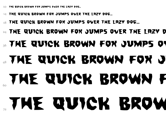 Count Suckula font waterfall