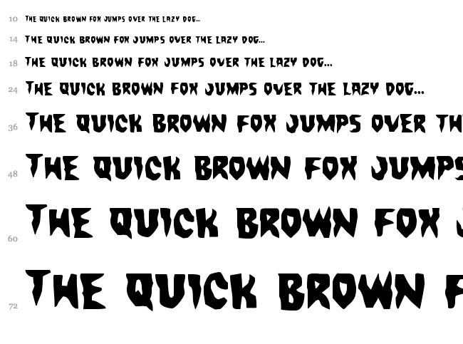 Count Suckula font waterfall