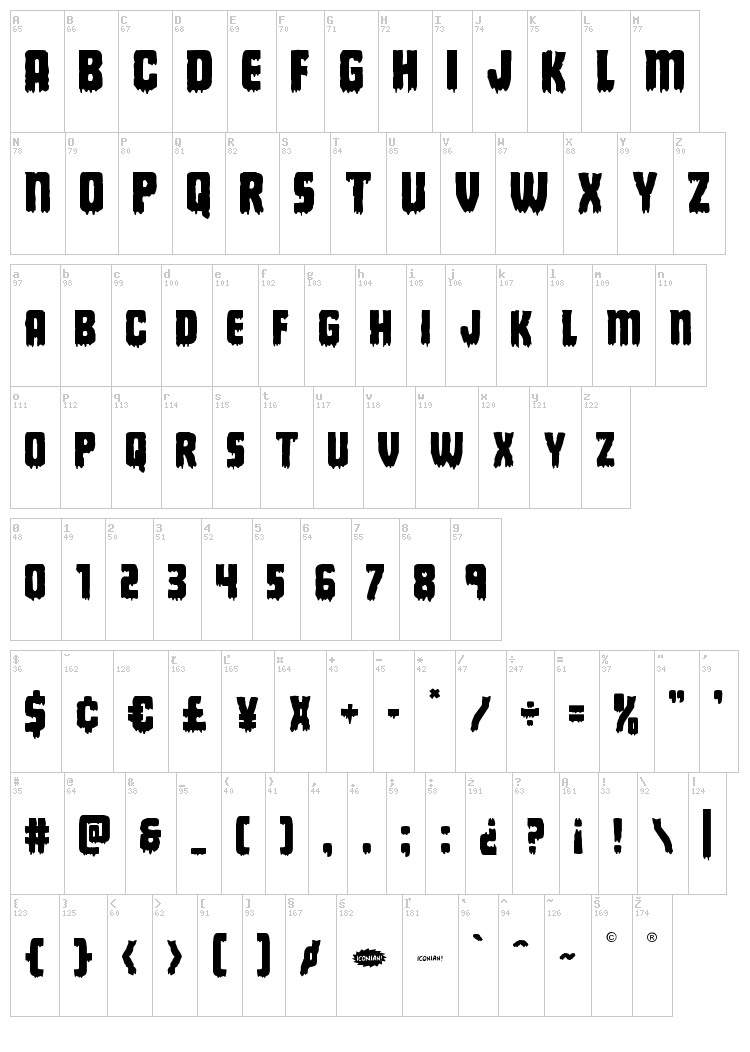 Deathblood font map