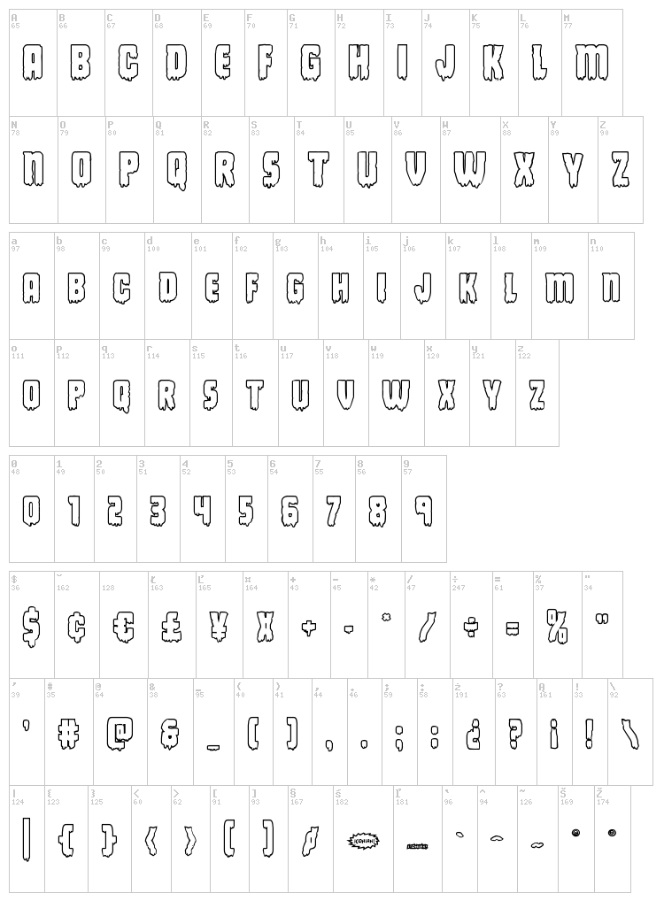 Deathblood font map