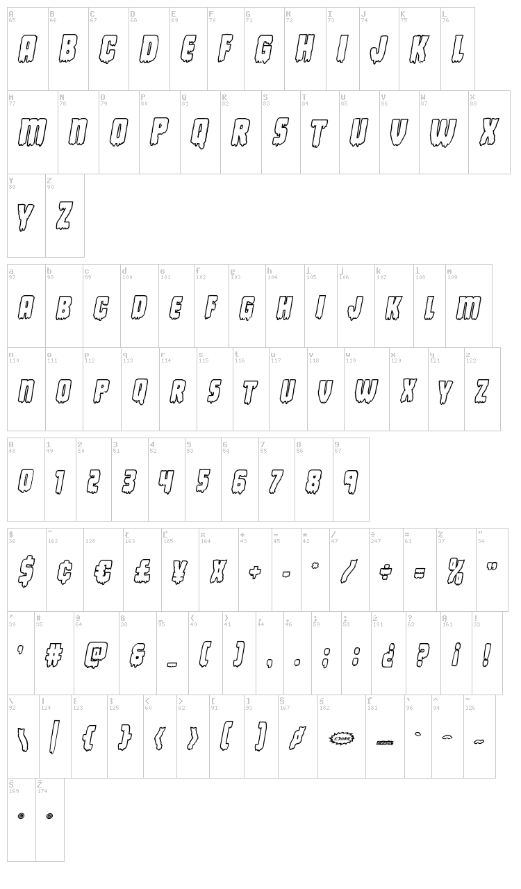 Deathblood font map