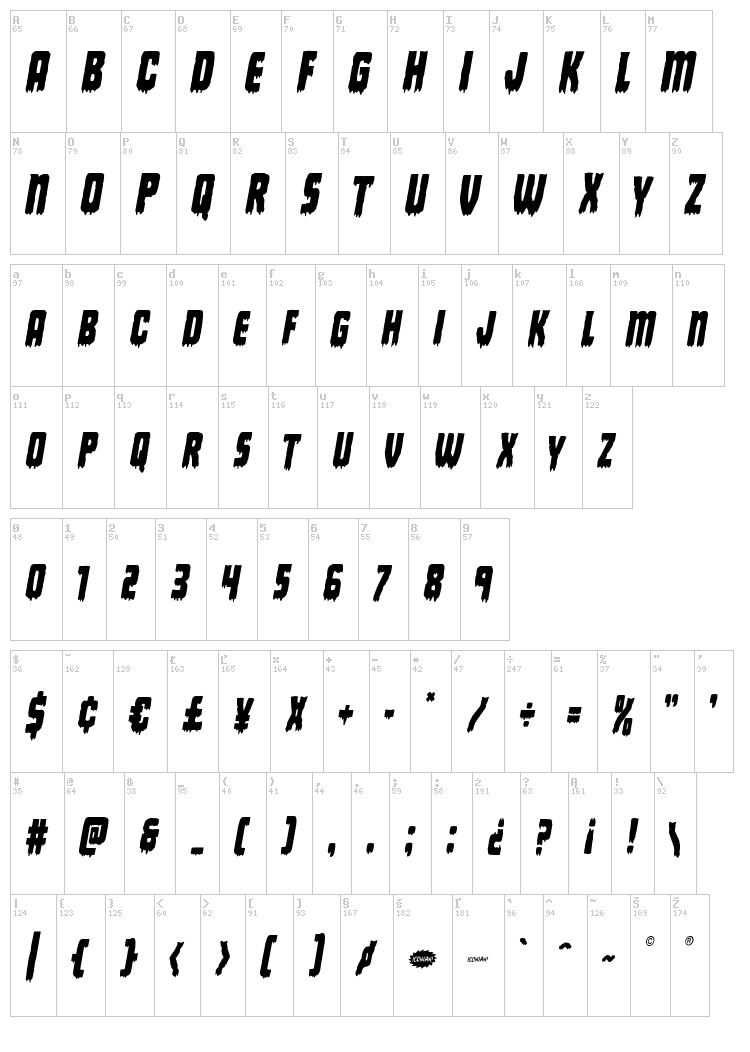 Deathblood font map