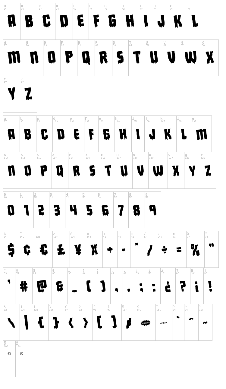 Deathblood font map