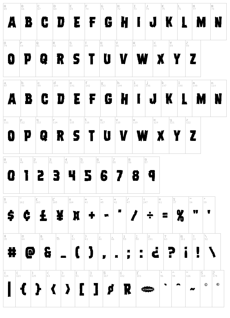 Dread Ringer font map