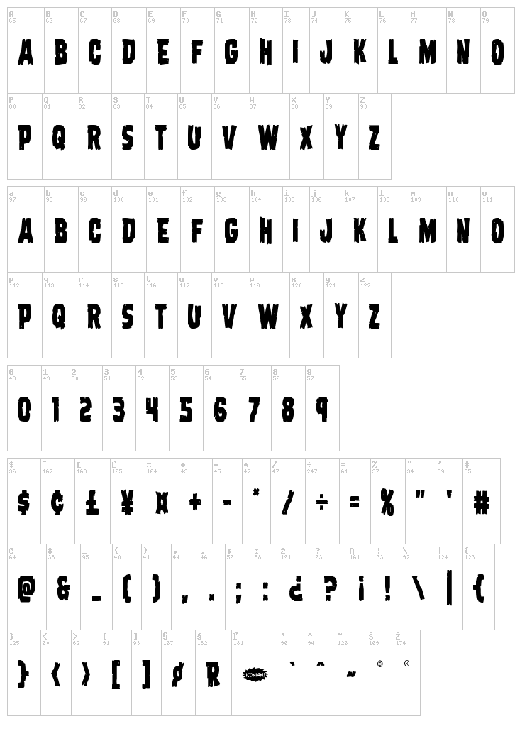 Dread Ringer font map