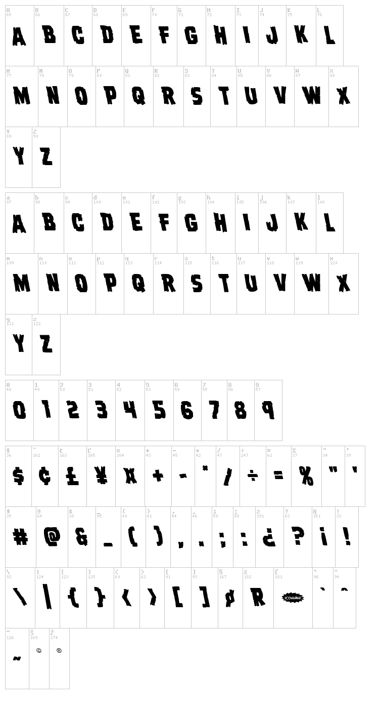 Dread Ringer font map