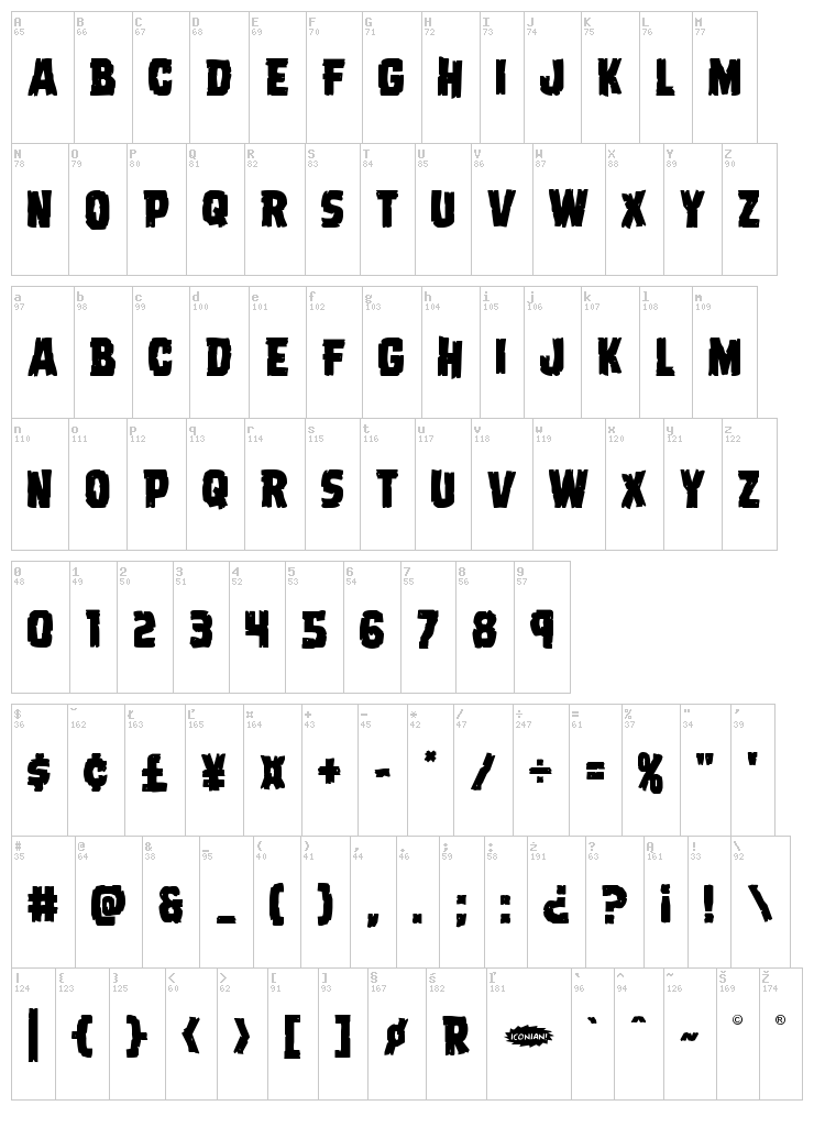 Dread Ringer font map