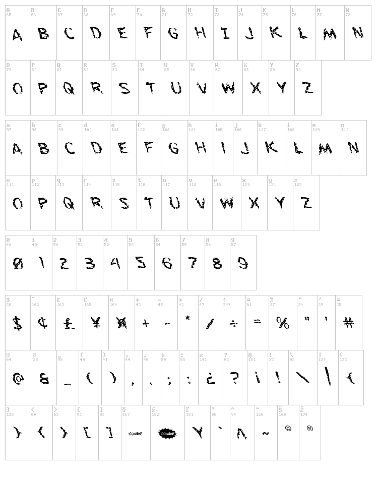 Flesh-Eating Comic font map