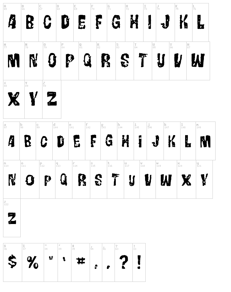 Gorgo font map