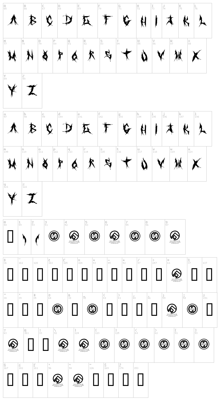 Grind Mafia font map