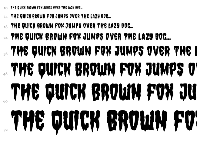 Hemogoblin font waterfall