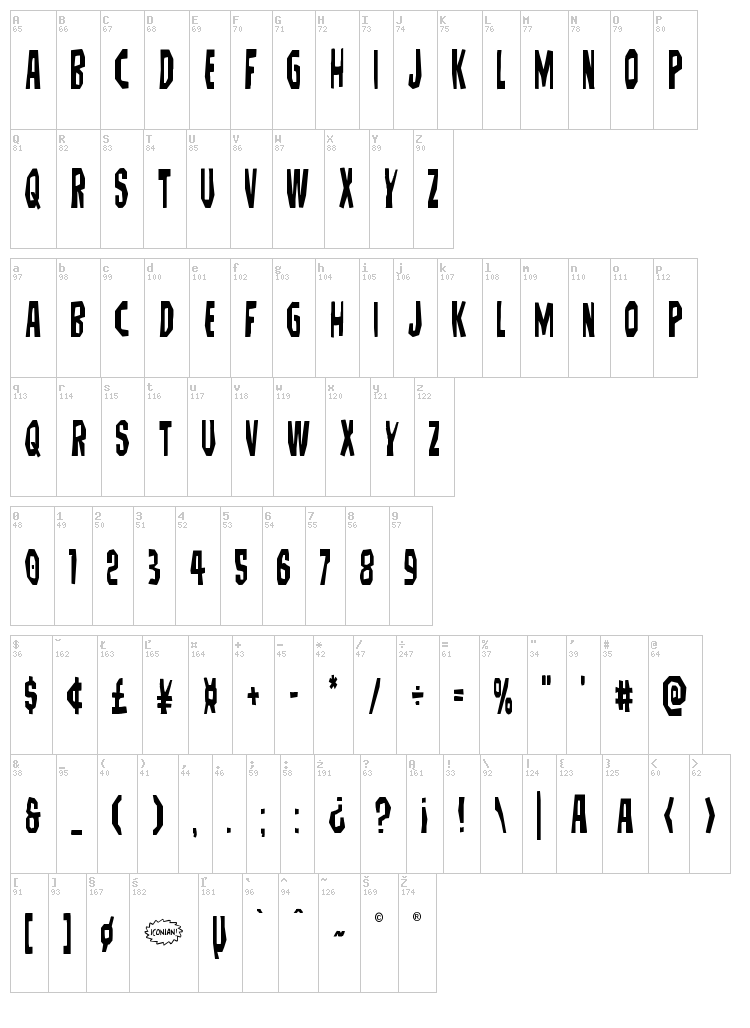 Hitchblock font map