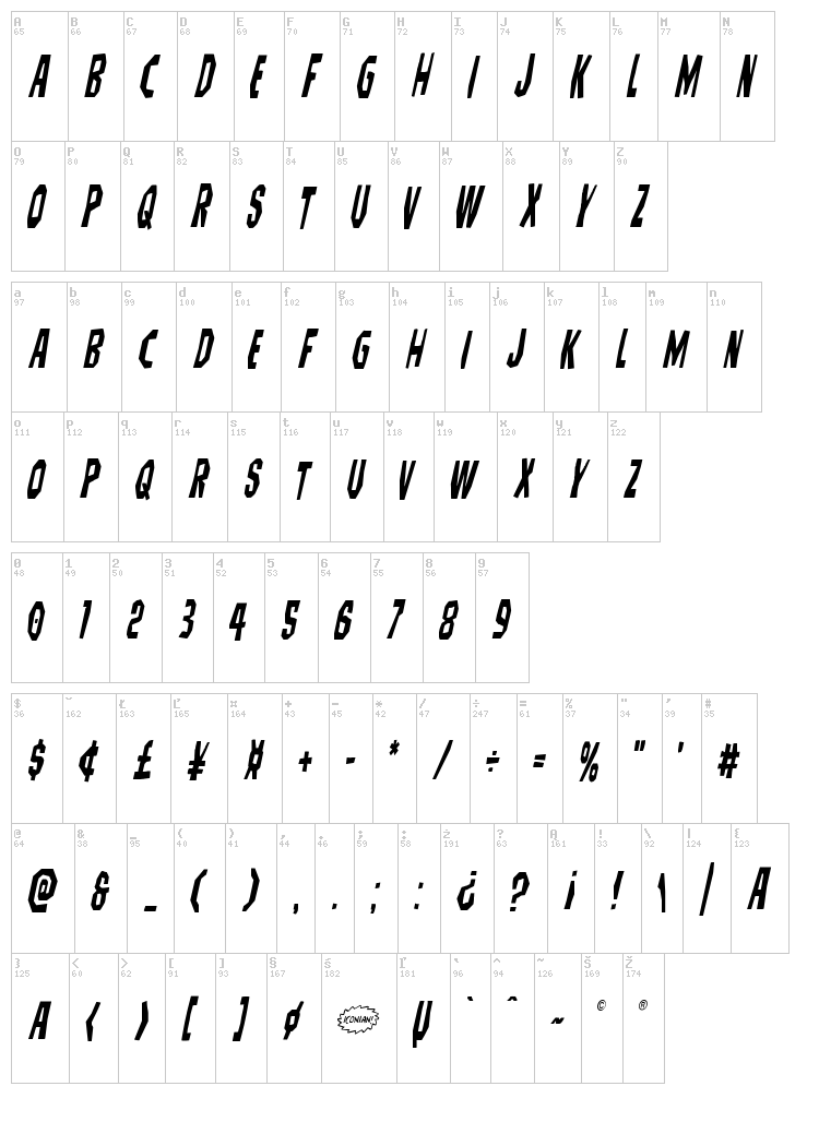 Hitchblock font map