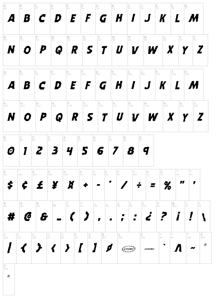 Horroween font map