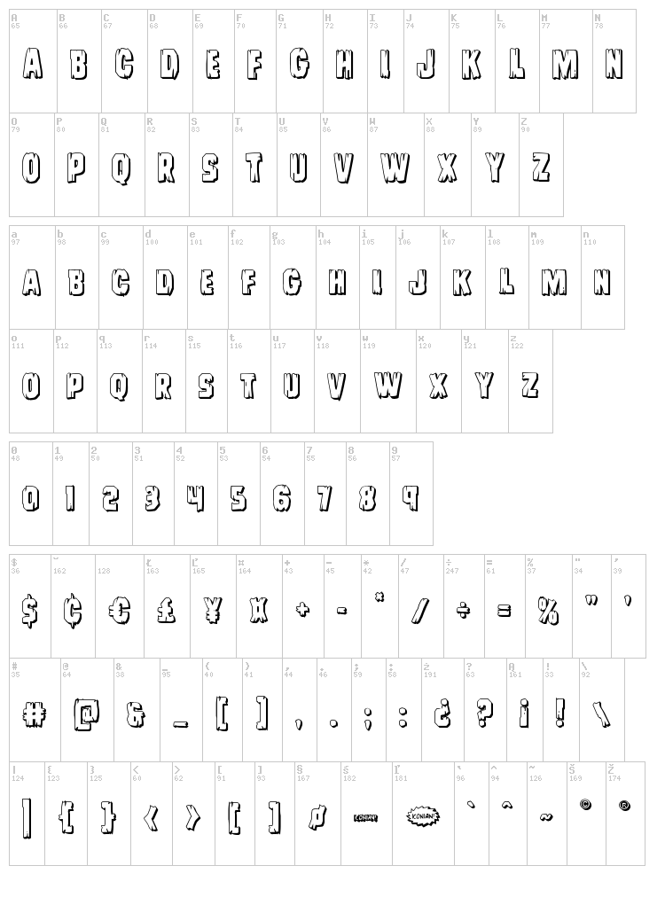 Leatherface font map