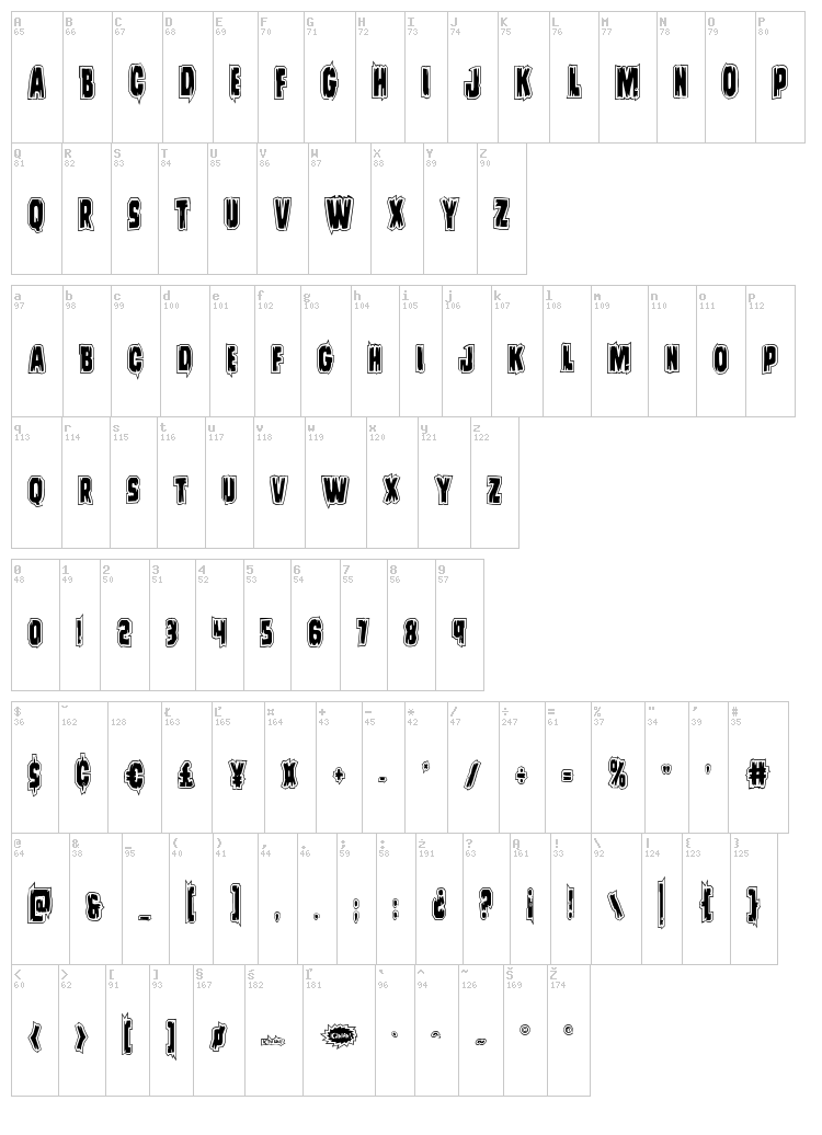 Leatherface font map
