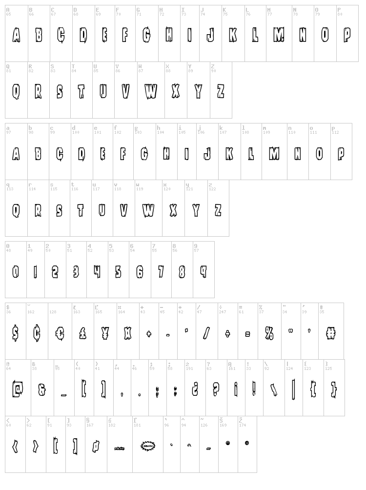 Leatherface font map