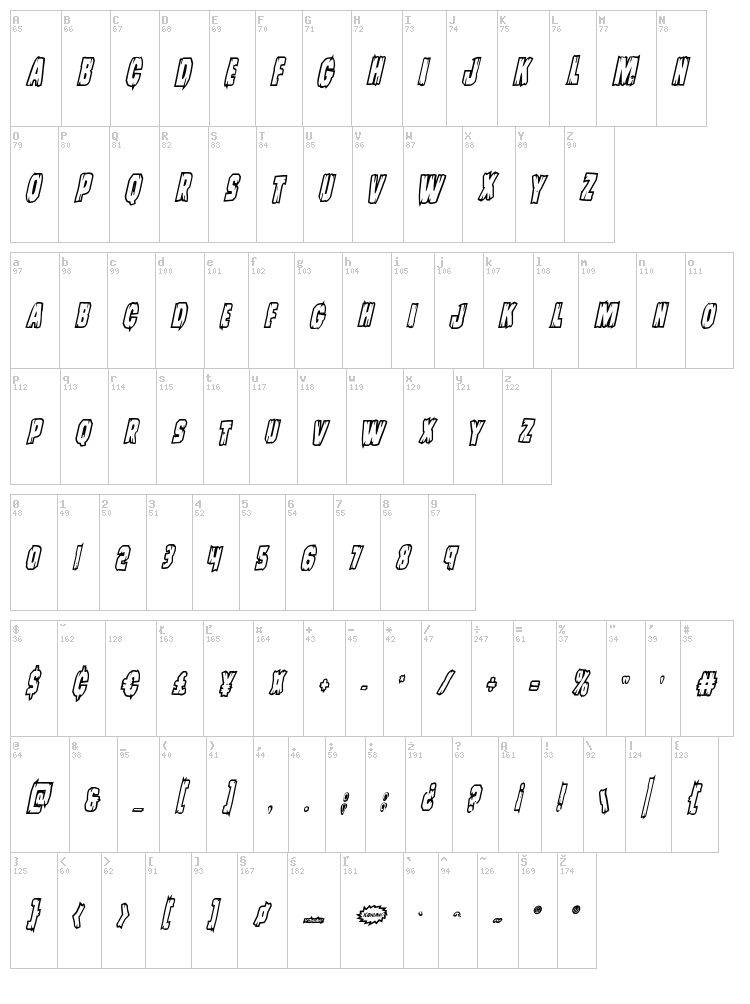 Leatherface font map