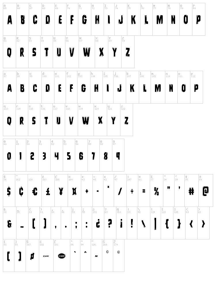 Leatherface font map