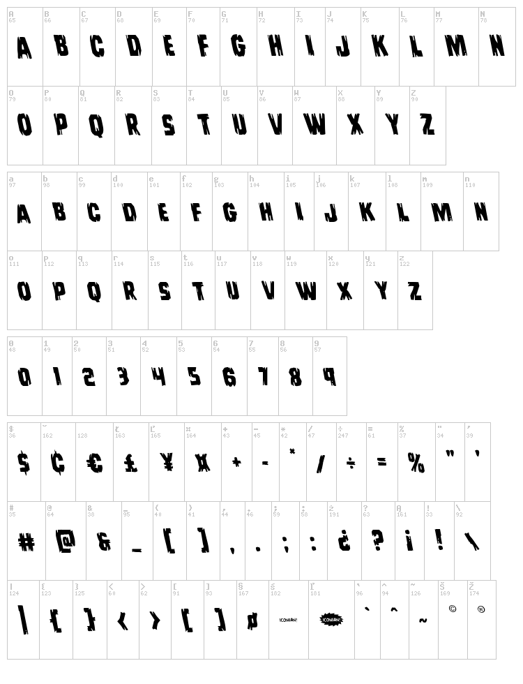 Leatherface font map