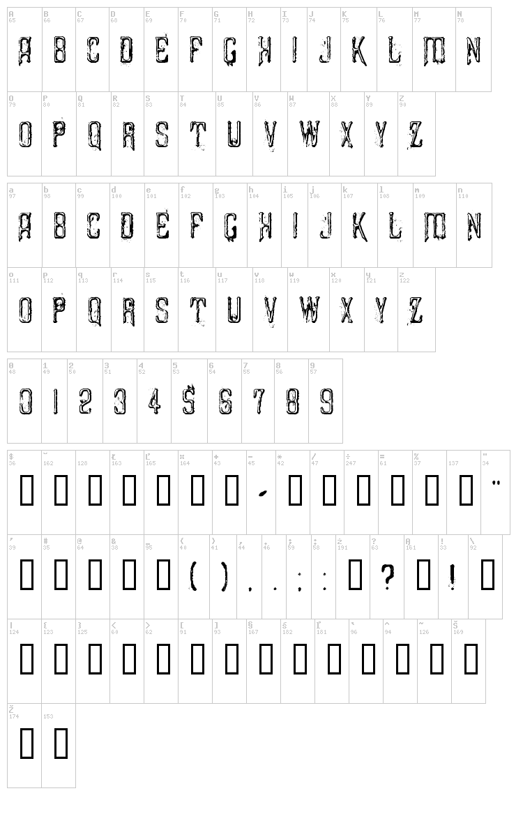 Liszthius-Alkimista font map