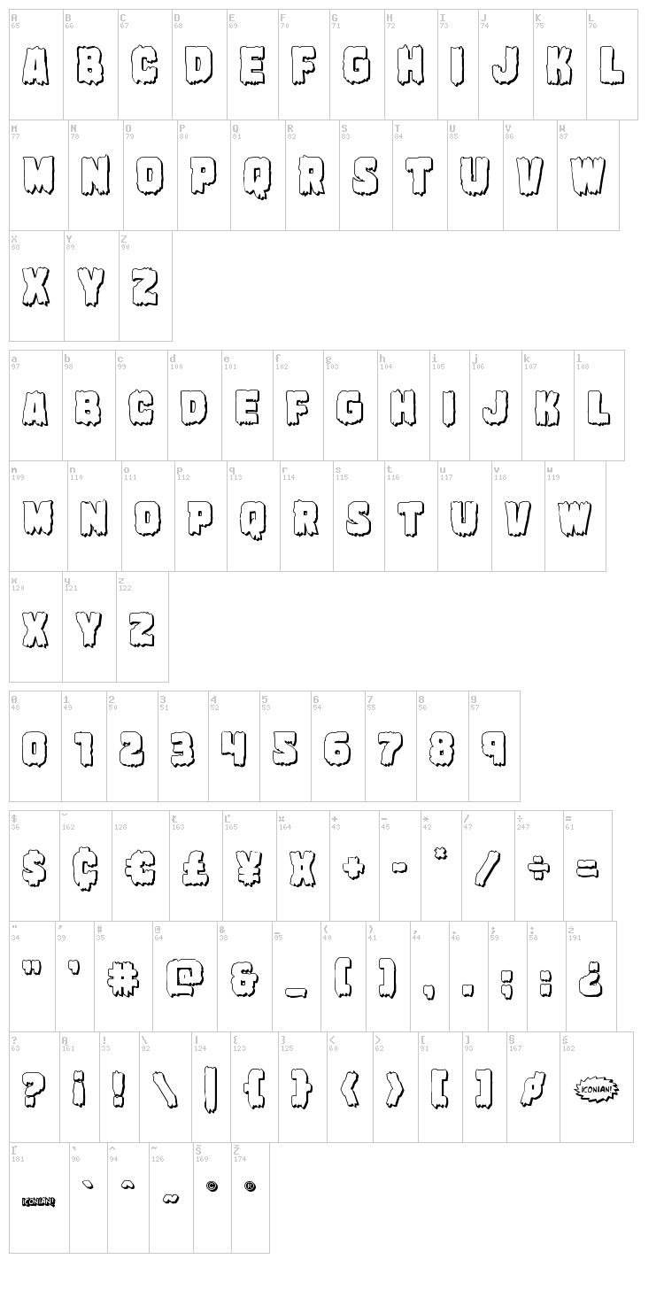 Marsh Thing font map