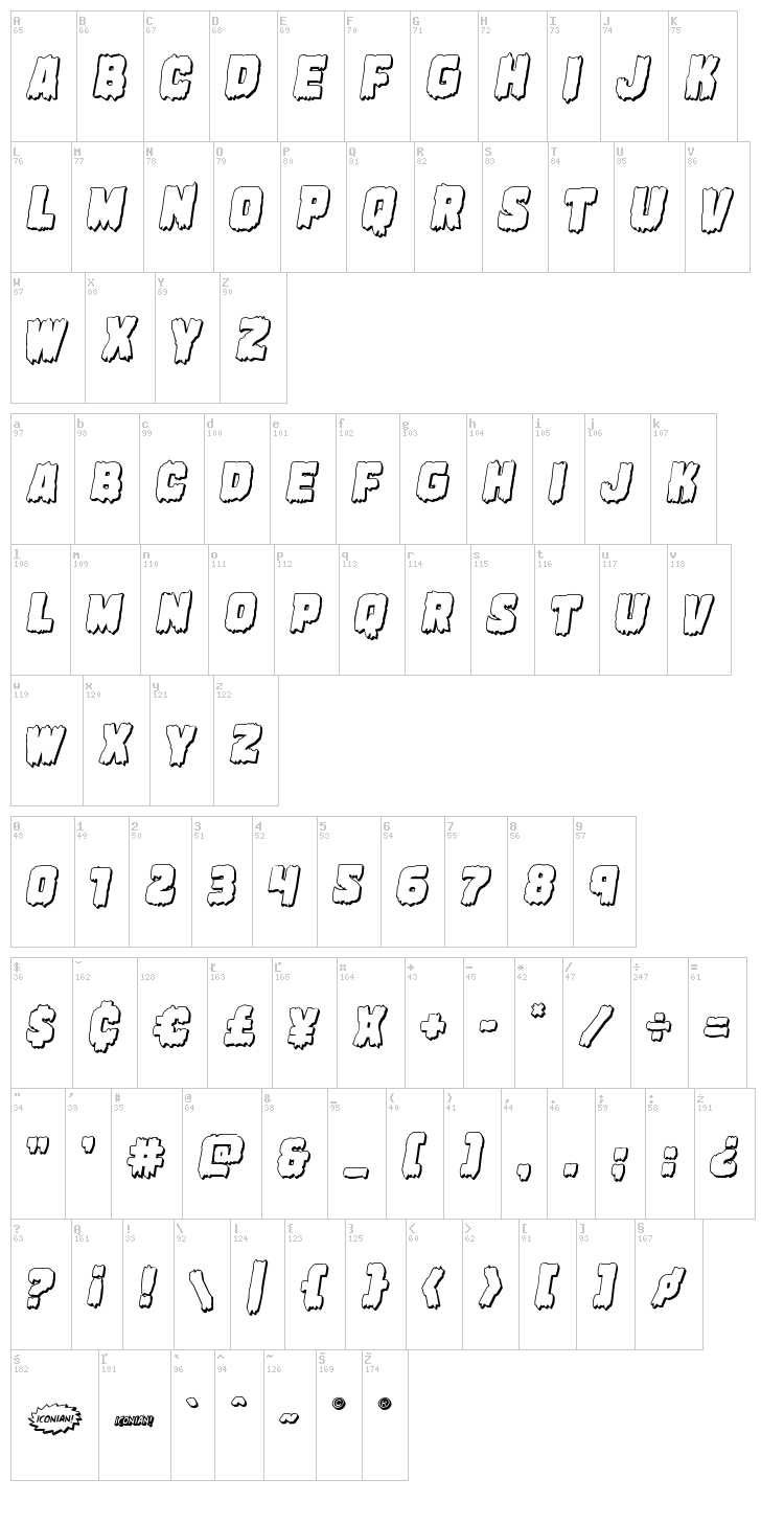 Marsh Thing font map