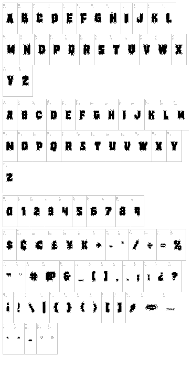 Marsh Thing font map