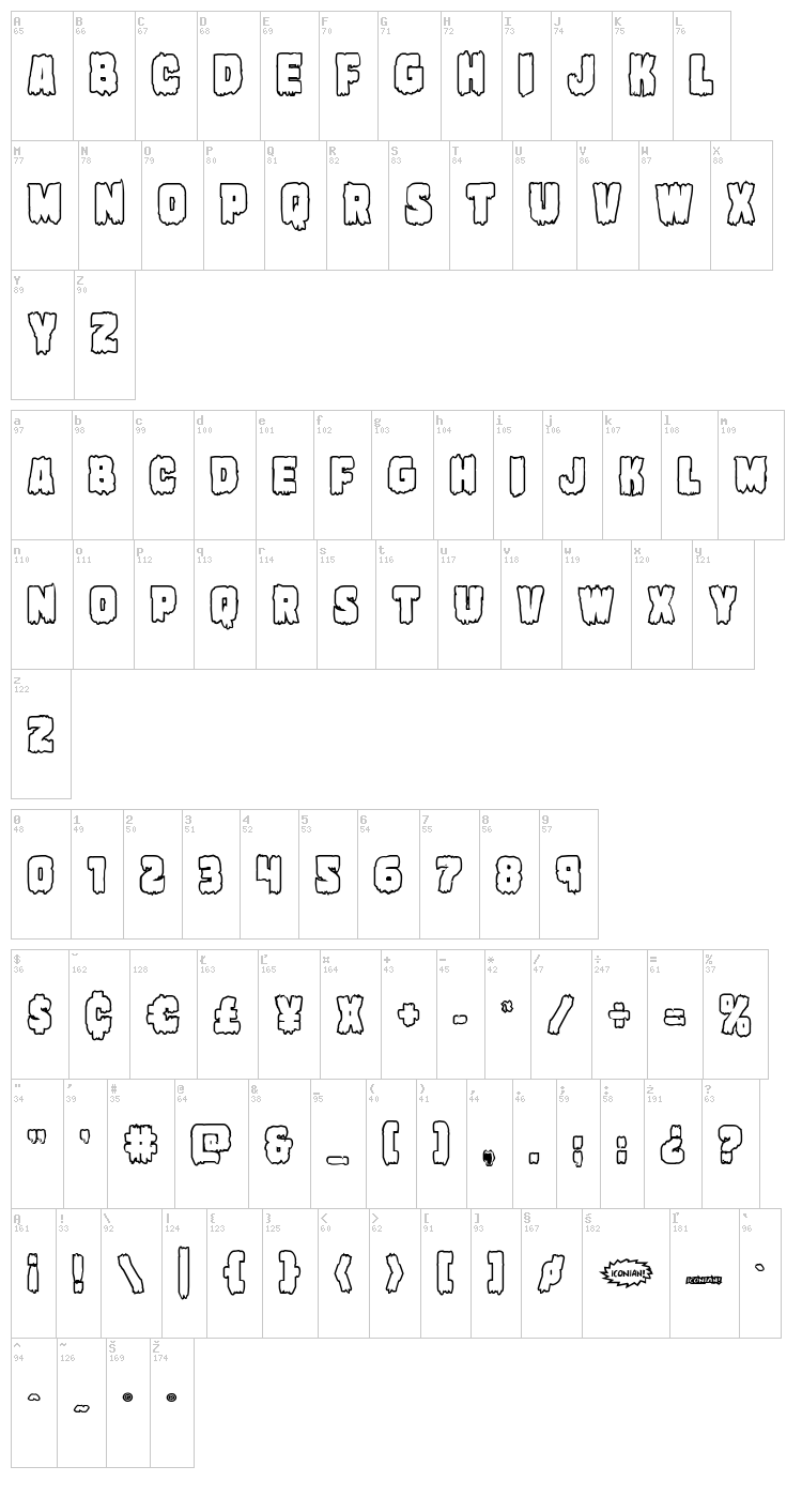 Marsh Thing font map