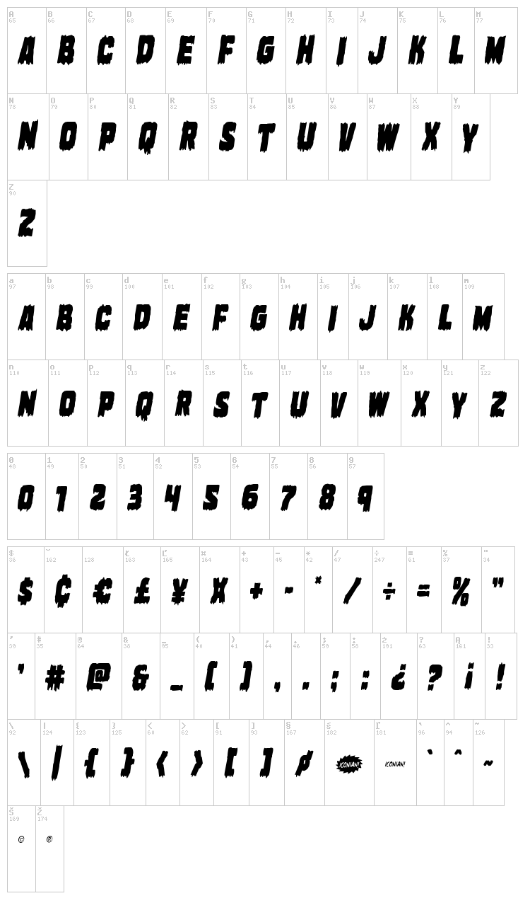 Marsh Thing font map