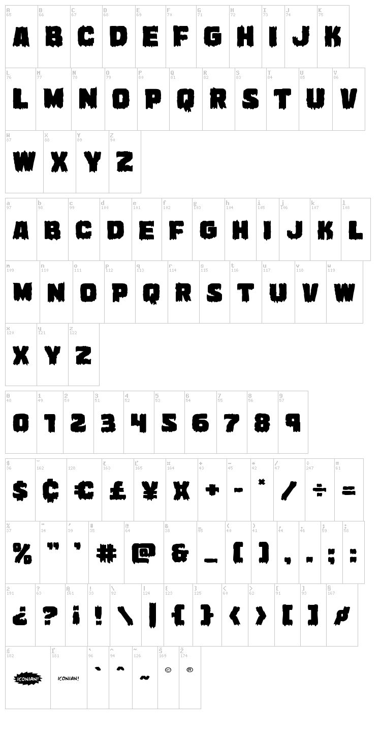 Marsh Thing font map