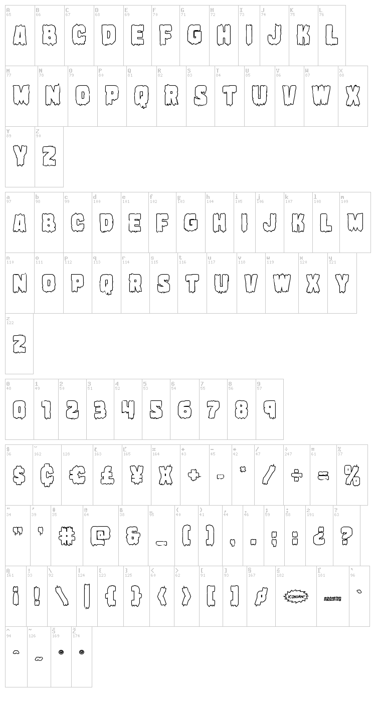 Marsh Thing font map