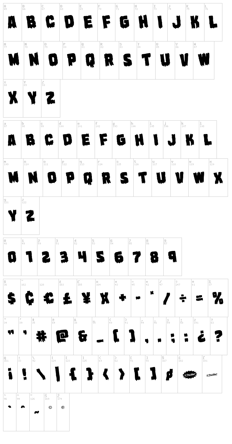 Marsh Thing font map