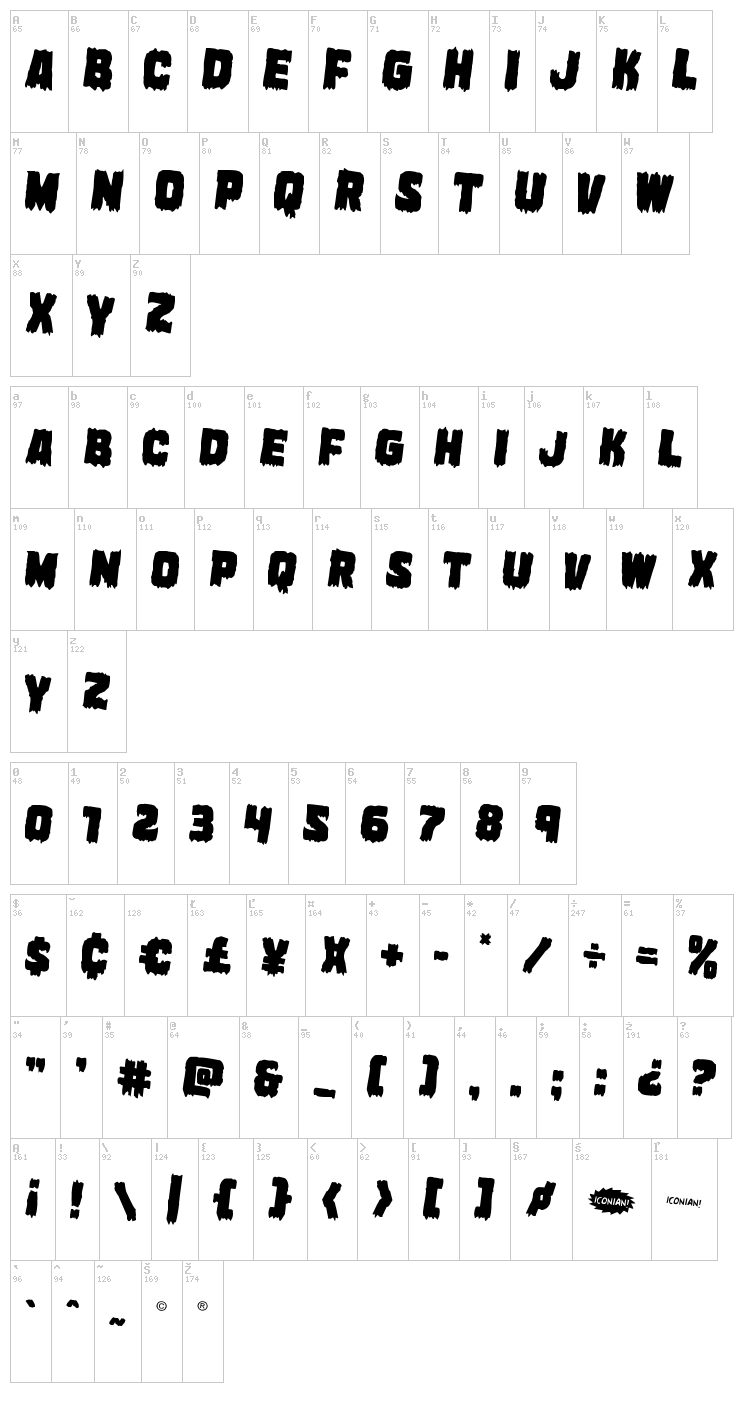 Marsh Thing font map