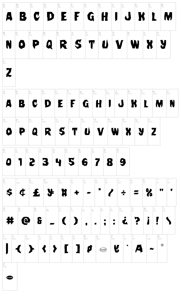 Nightchilde font map