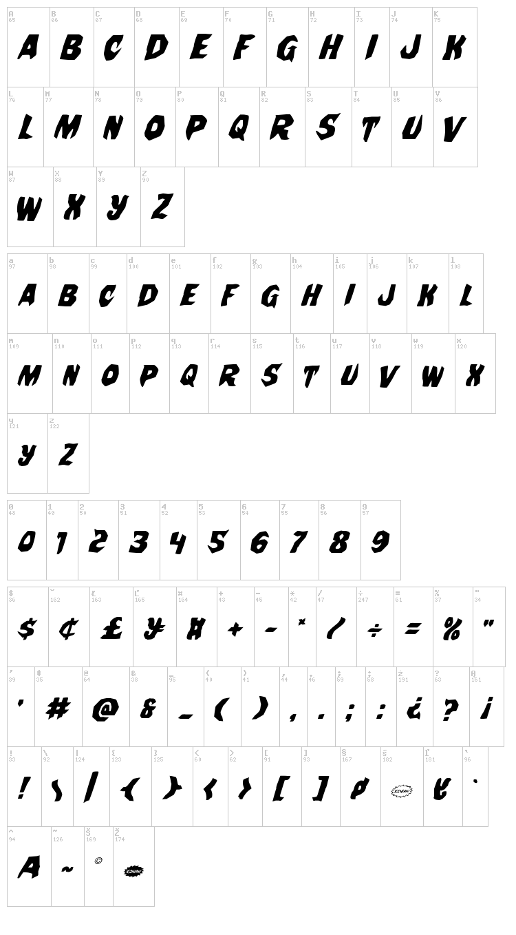 Nightchilde font map