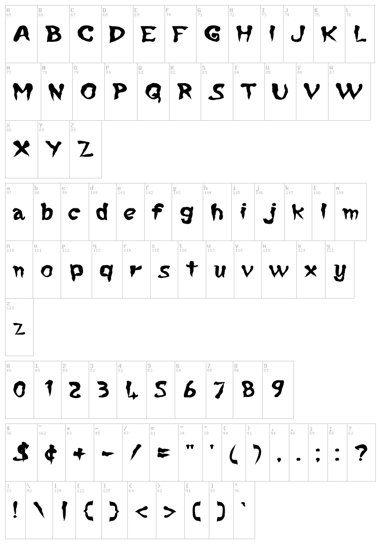 Notorious font map