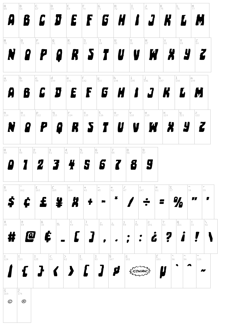 Pocket Monster font map