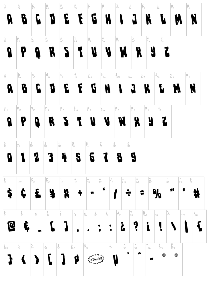 Pocket Monster font map