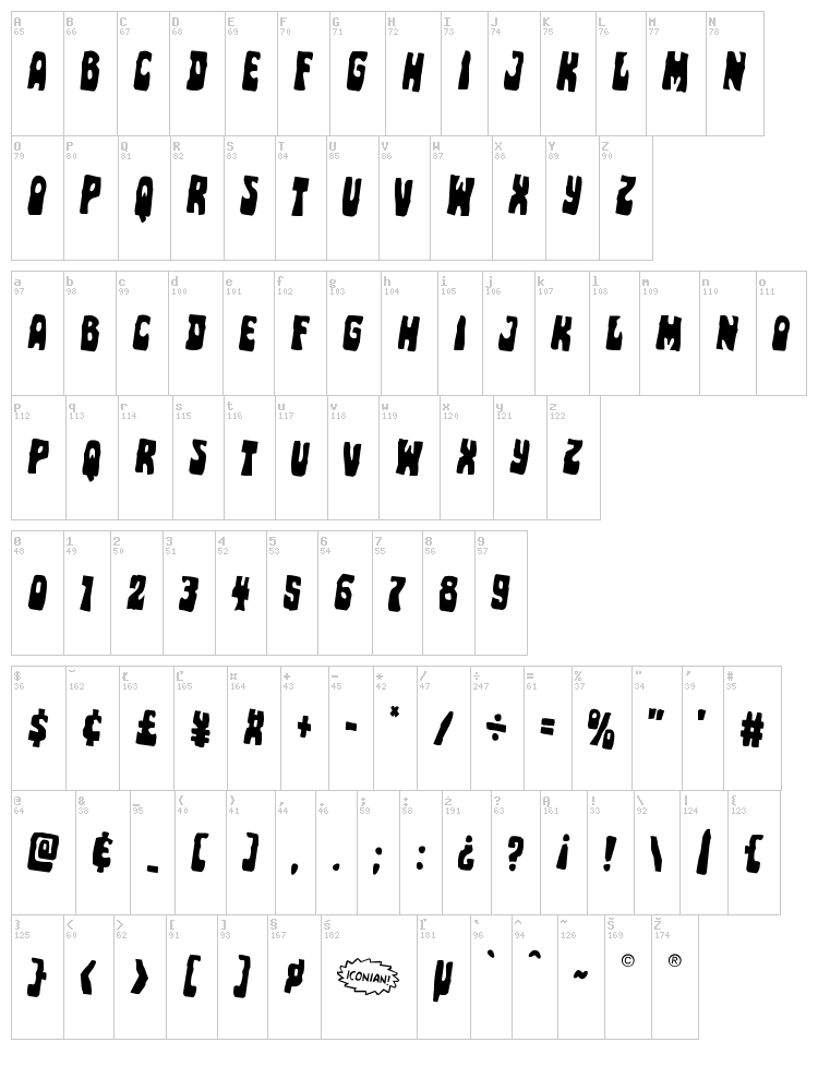 Pocket Monster font map