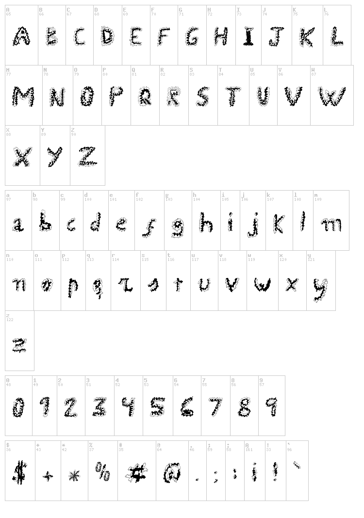 Uroboros font map