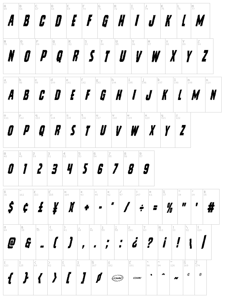 Vicious Hunger font map